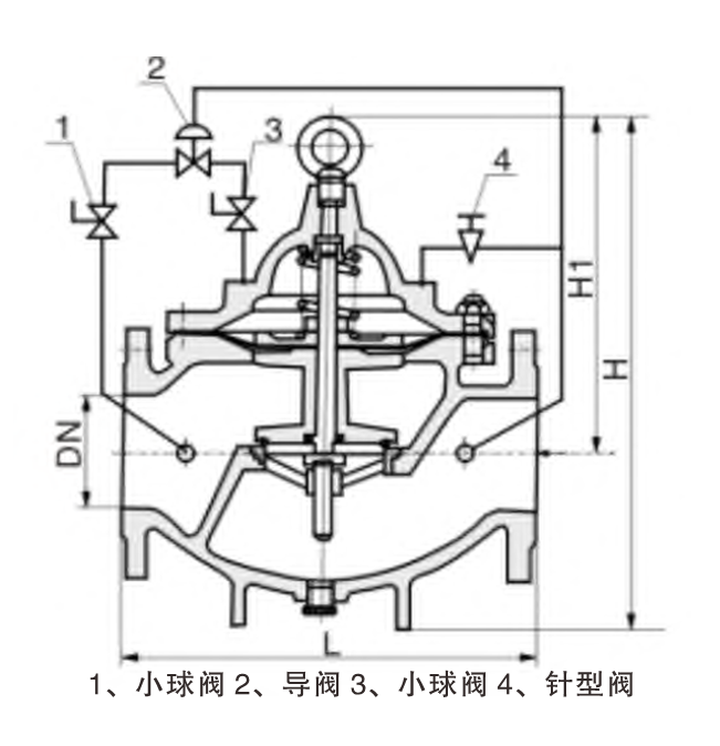 900X緊急關閉閥03.png