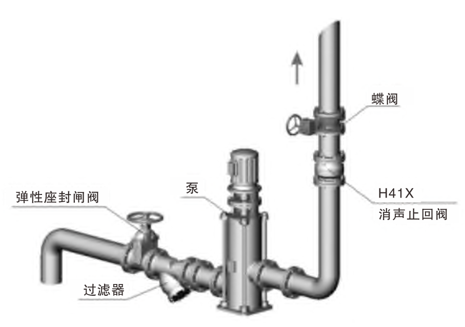 H41X節(jié)能型消聲止回閥04.png