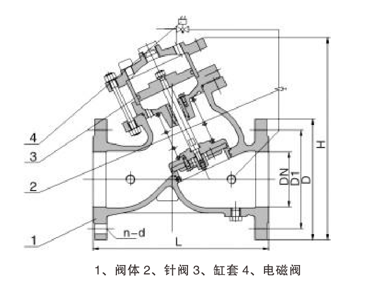 H108X活塞式電動遙控閥03.png