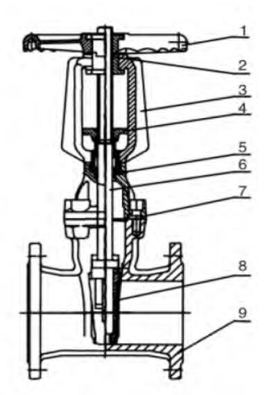 RRHX Z41X明桿彈性座封閘閥04.jpg