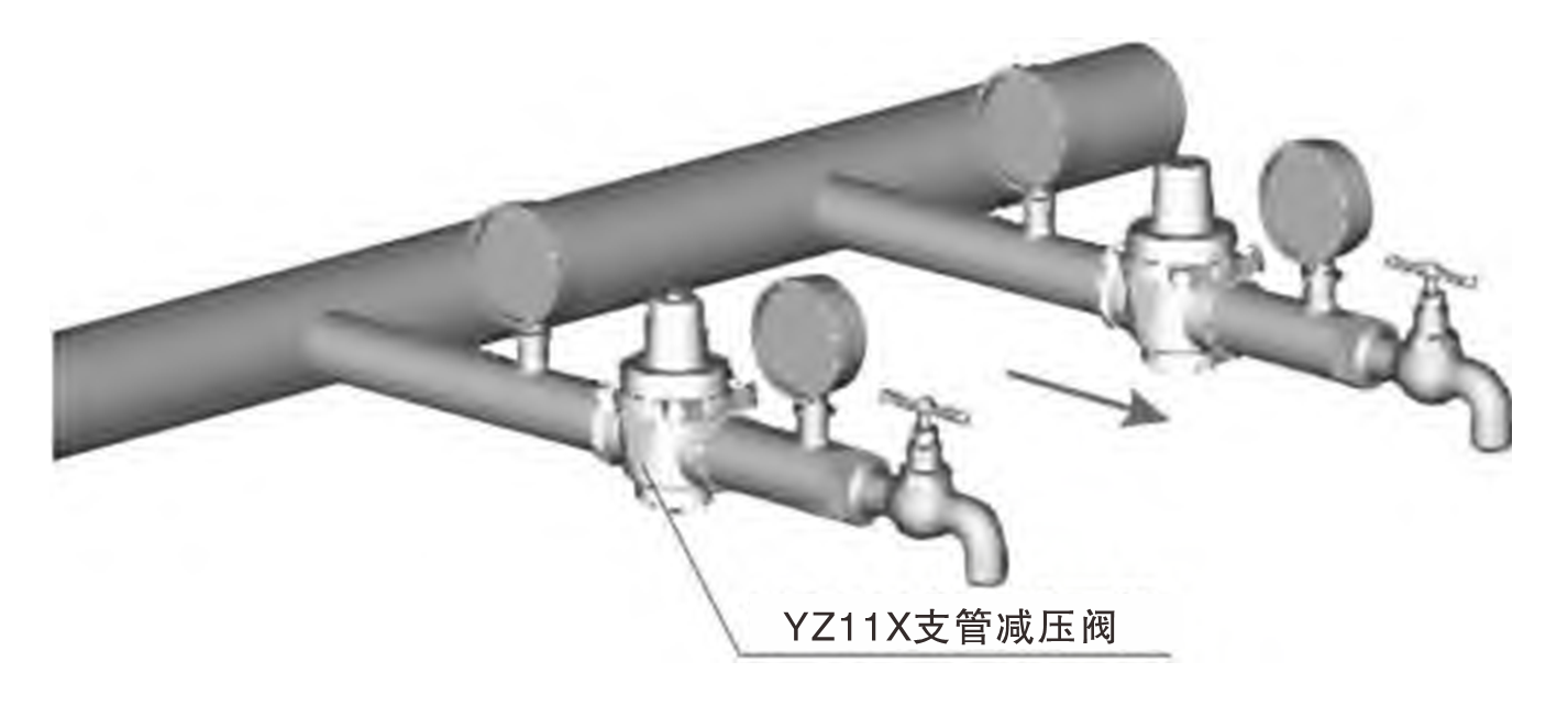 YZ11X 支管減壓閥04.png